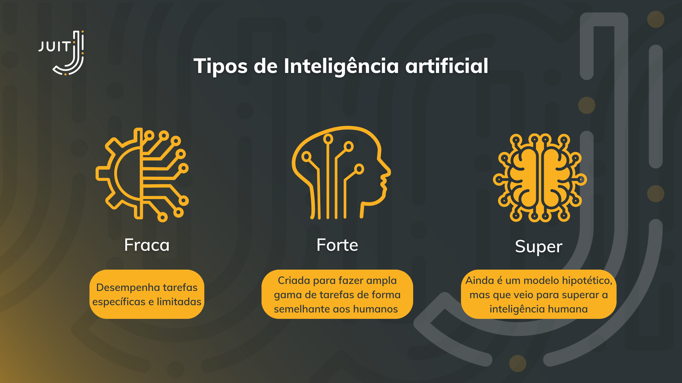 Software jurídico de inteligência artificial uma nova era