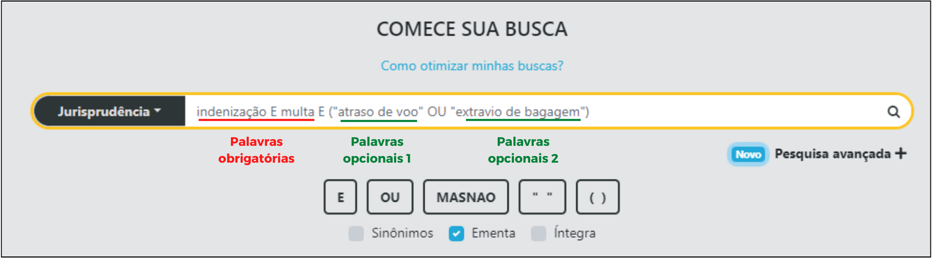 Otimizando a sua pesquisa de jurisprudência no TJSP.