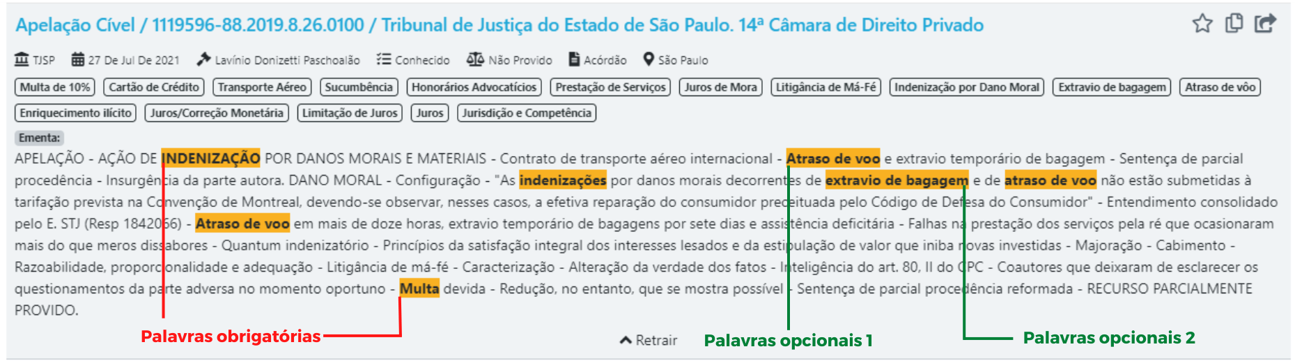 Resultado de pesquisa com os moduladores e operadores, usando o JUIT Rimor.