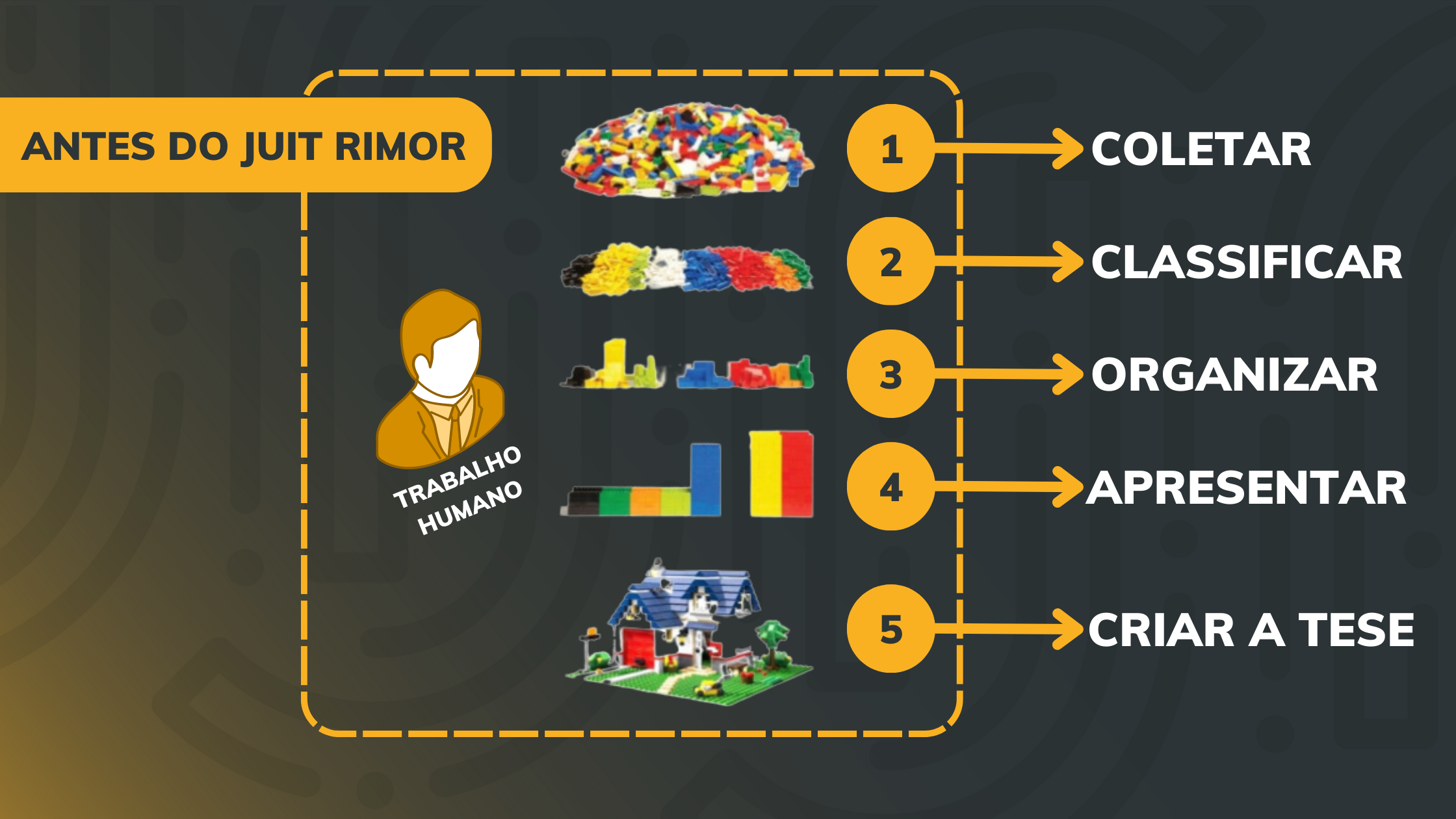 Até hoje, advogados precisavam manipular dados para fazer estudos jurimétricos