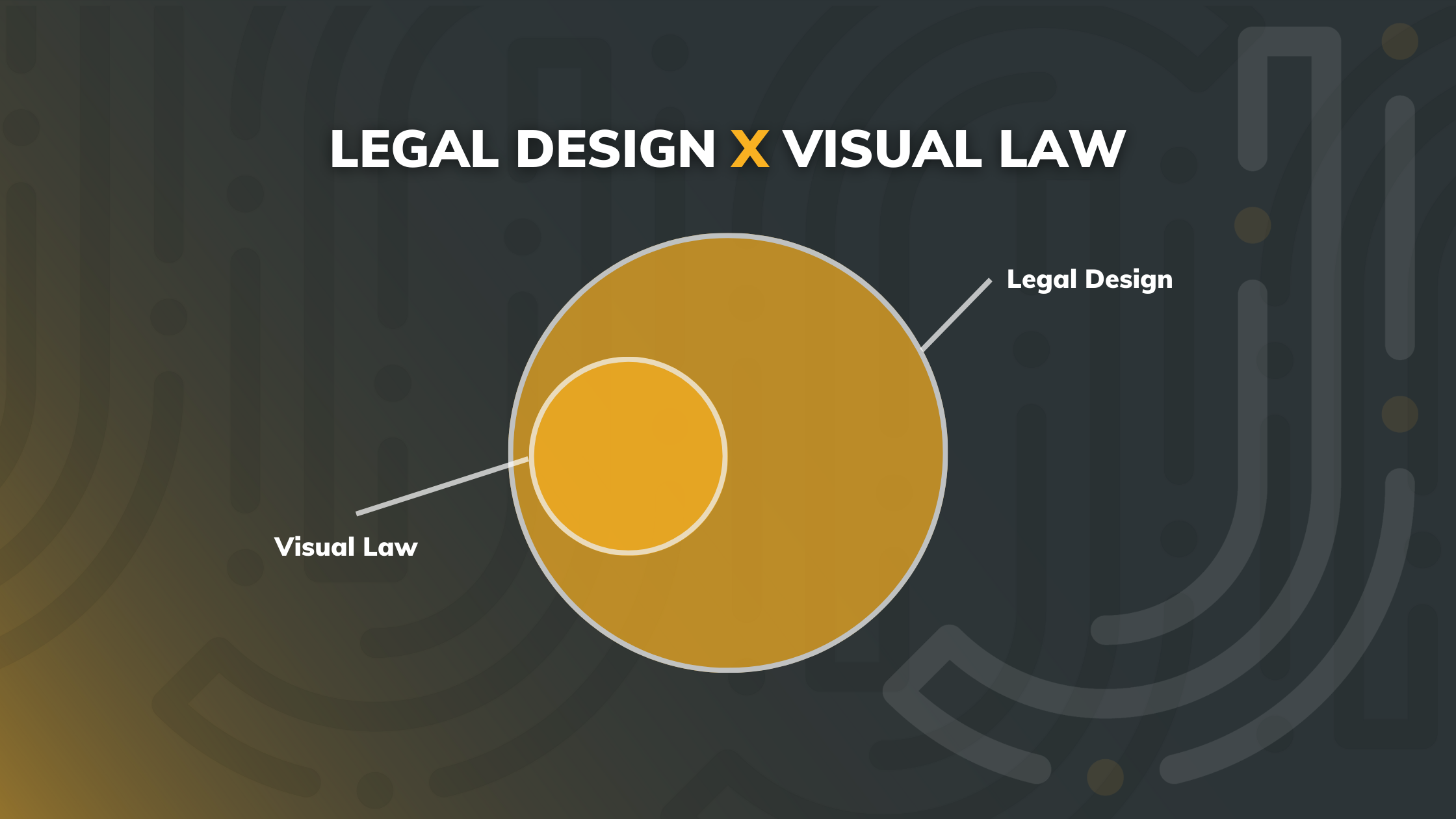 Legal Design e Visual Law