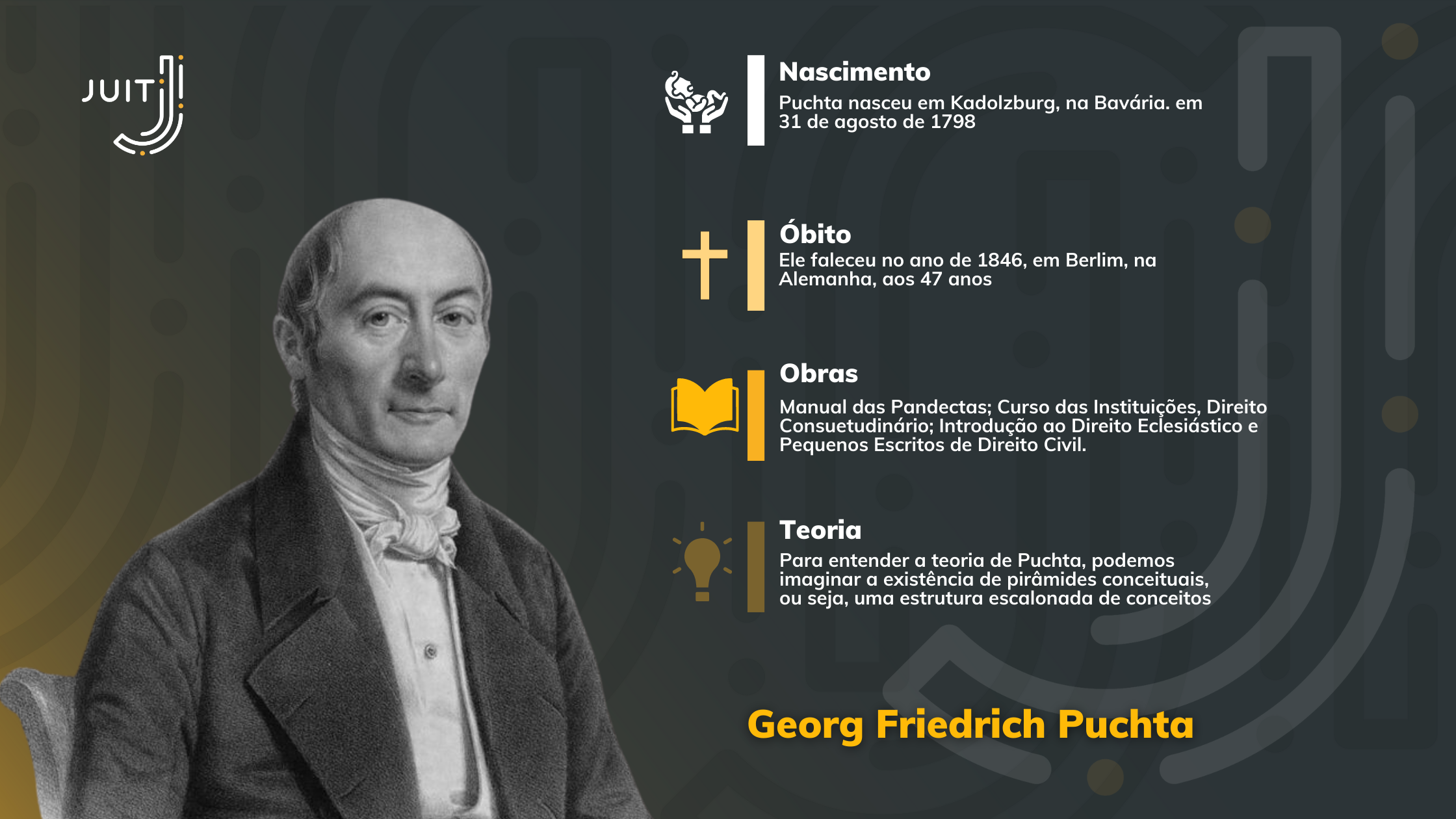 Georg Friedrich Puchta